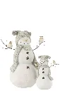 Bonhomme De Neige Oiseaux J-Line 49820-4.webp